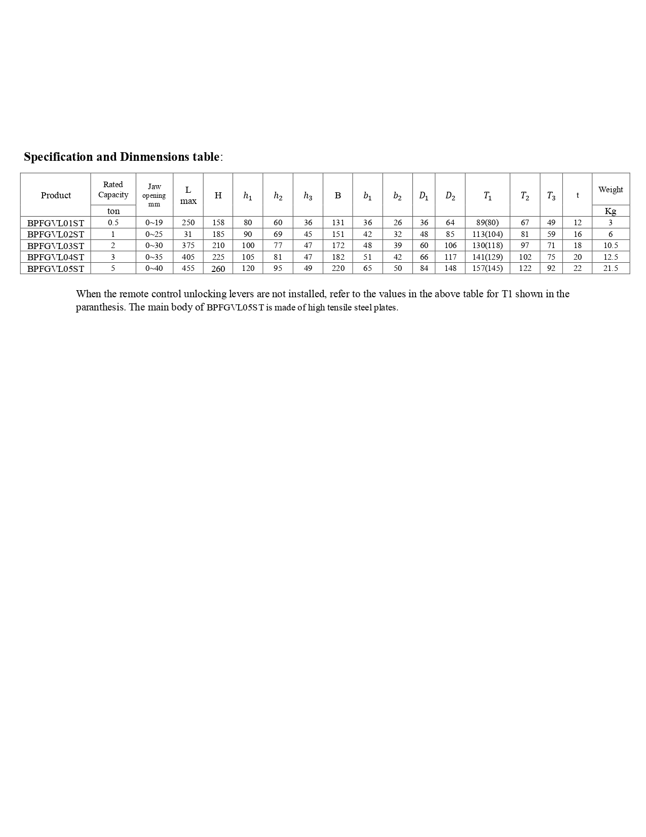 vertical lifting clamp