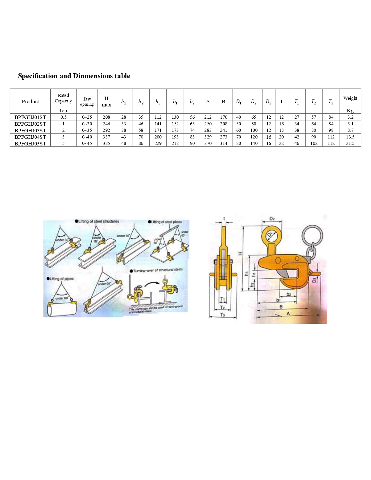 lateral lifting clamp